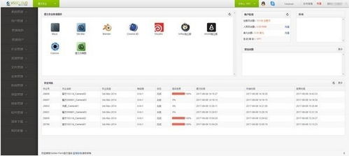 Golden Farm軟件 全方位網(wǎng)絡技術服務與數(shù)字農(nóng)業(yè)新體驗