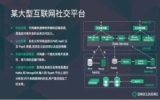 大數據知識概覽 數據處理服務詳解